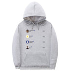 A man in a hooded sweater