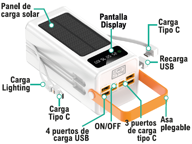 Powerbank com carregamento solar