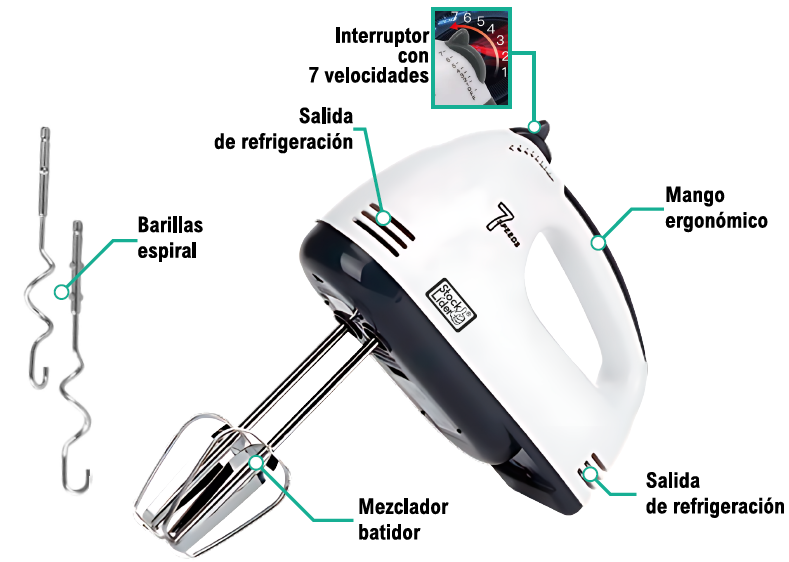 Batidor eléctrico