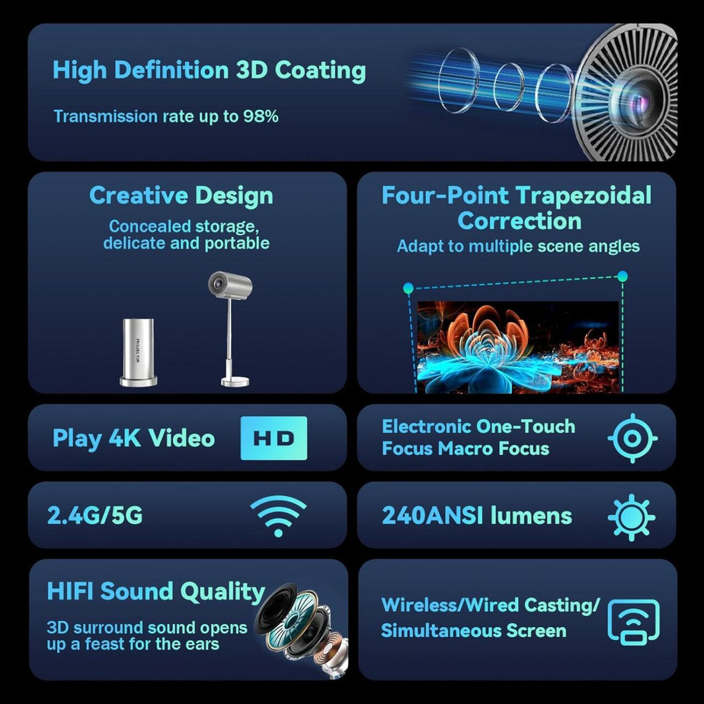 Projetor inteligente sem fios WiFi + Bluetooth com cabeça ajustável de 90°