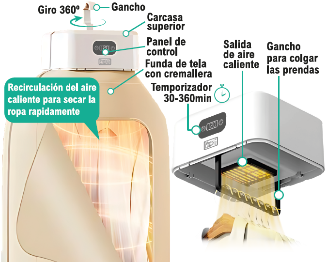 Máquina de secar roupa elétrica