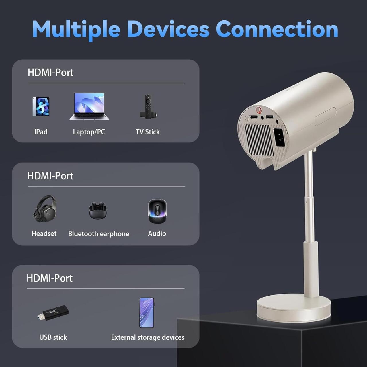 Projetor inteligente sem fios WiFi + Bluetooth com cabeça ajustável de 90°
