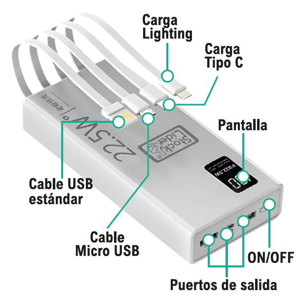 Powerbank de carregamento rápido